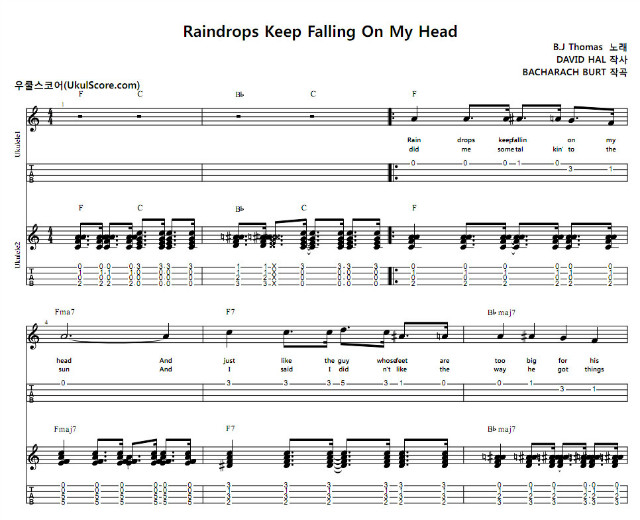 Raindrops_Keep_falling_on_my_Head1.jpg