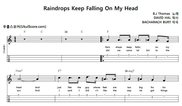 Raindrops_Keep_falling_on_my_Head2.jpg