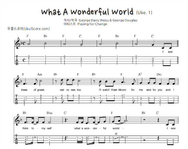 59_What_A_Wonderful_World(1).jpg