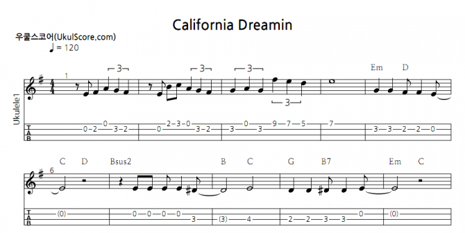 California Dreamin Uku.1.png
