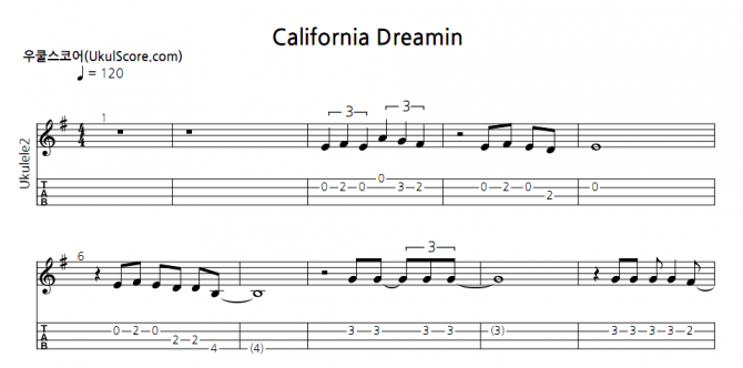 California Dreamin Uku.2.png