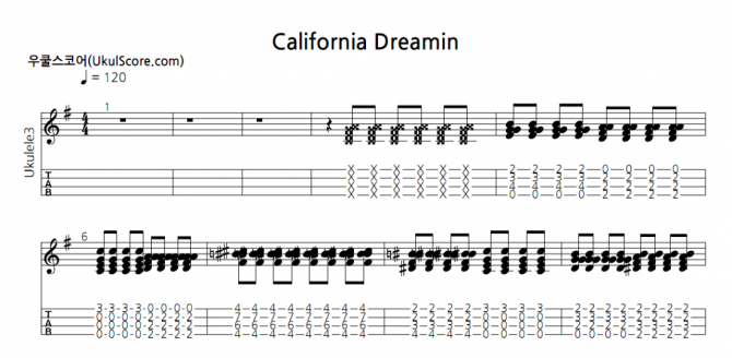 California Dreamin Uku.3.png
